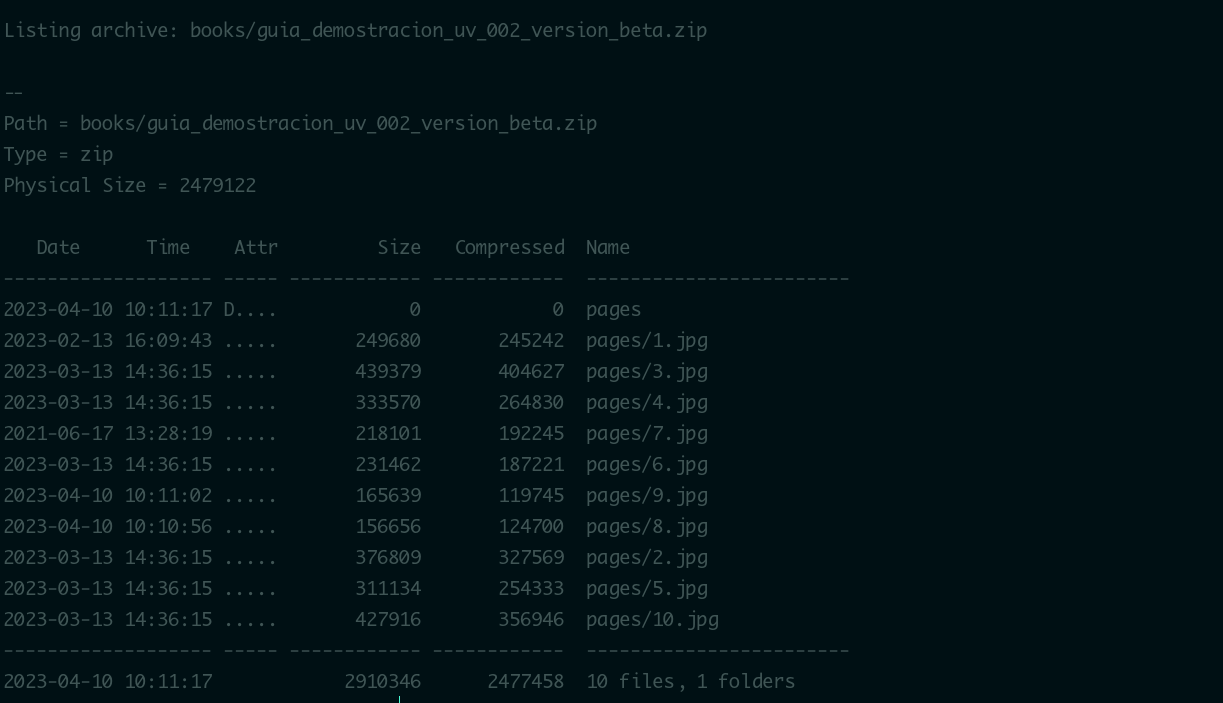 Inside Zip file